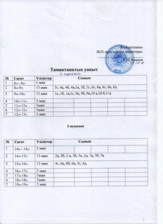 Тамақтану уақыты
