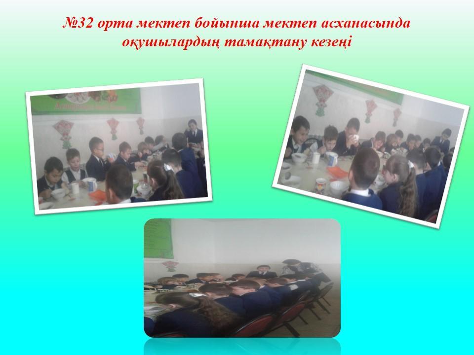 Тамақтану