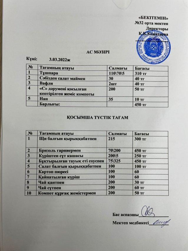 Тамақтану