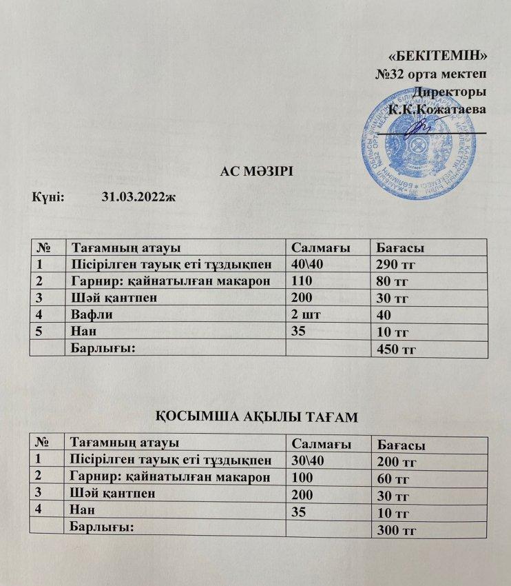 Тамақтану