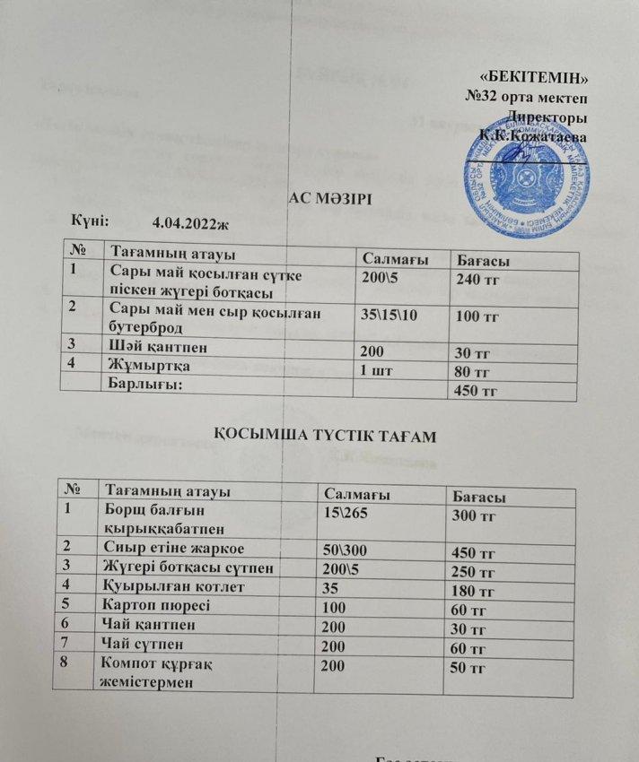 Тамақтану