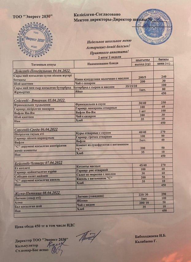тамақтану