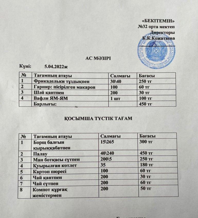 тамақтану