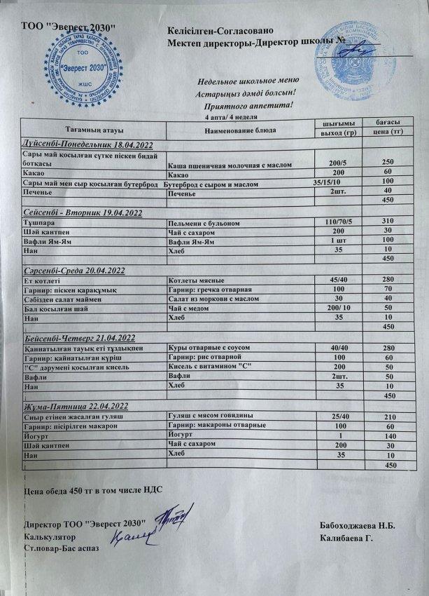 тамақтану