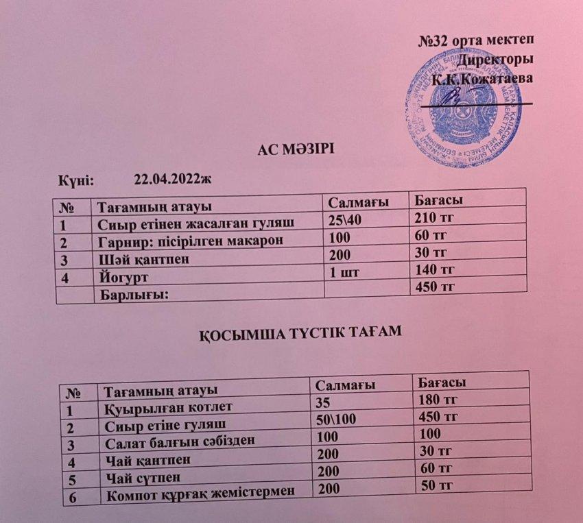 тамақтану