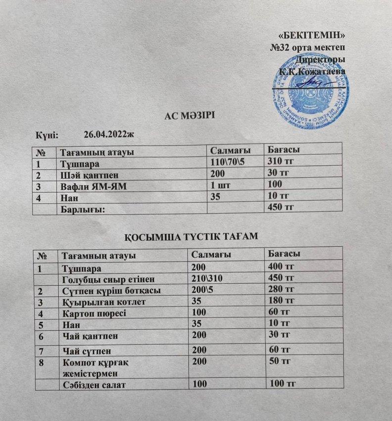 тамақтану