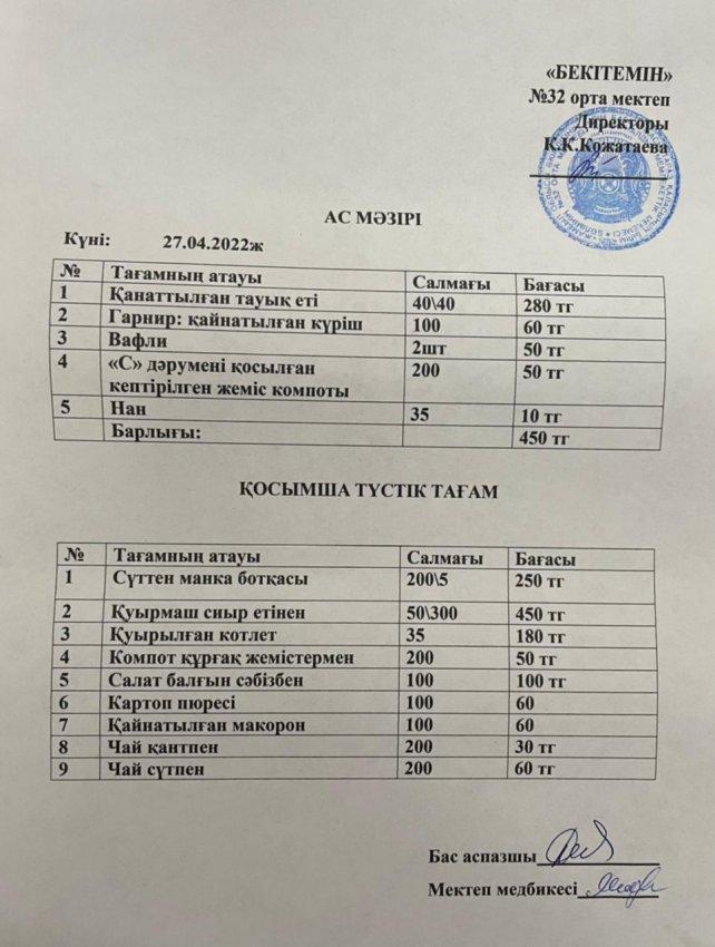 тамақтану