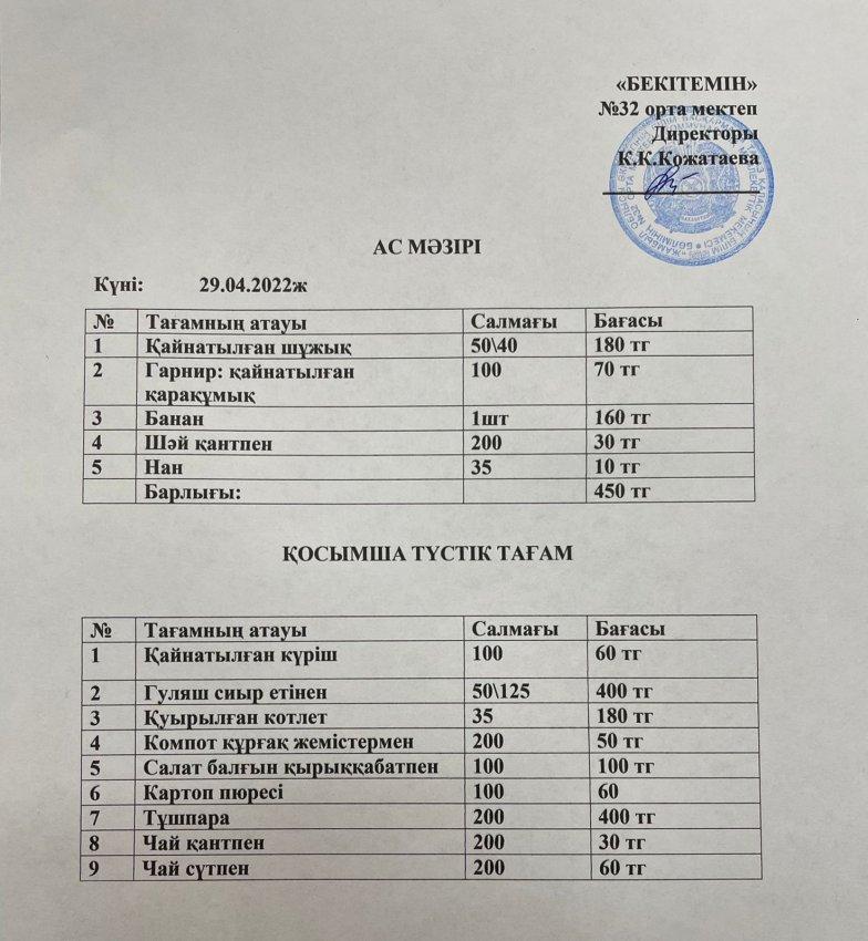 тамақтану