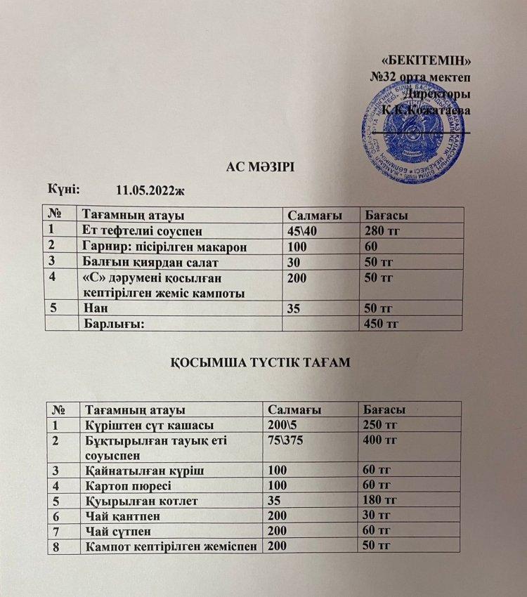 Тамақтану