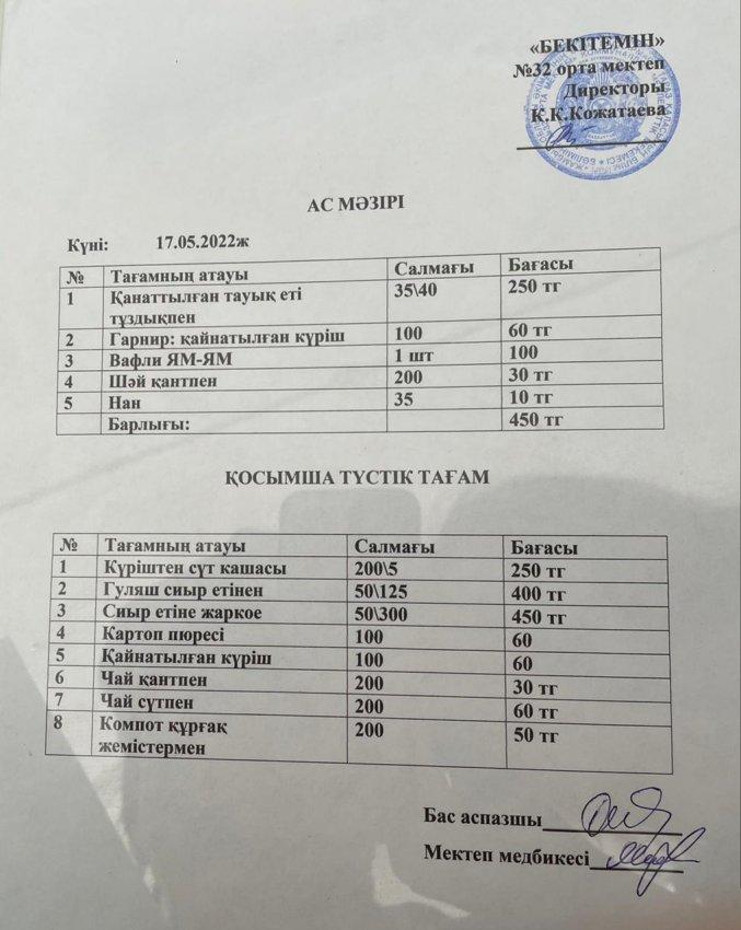 тамақтану