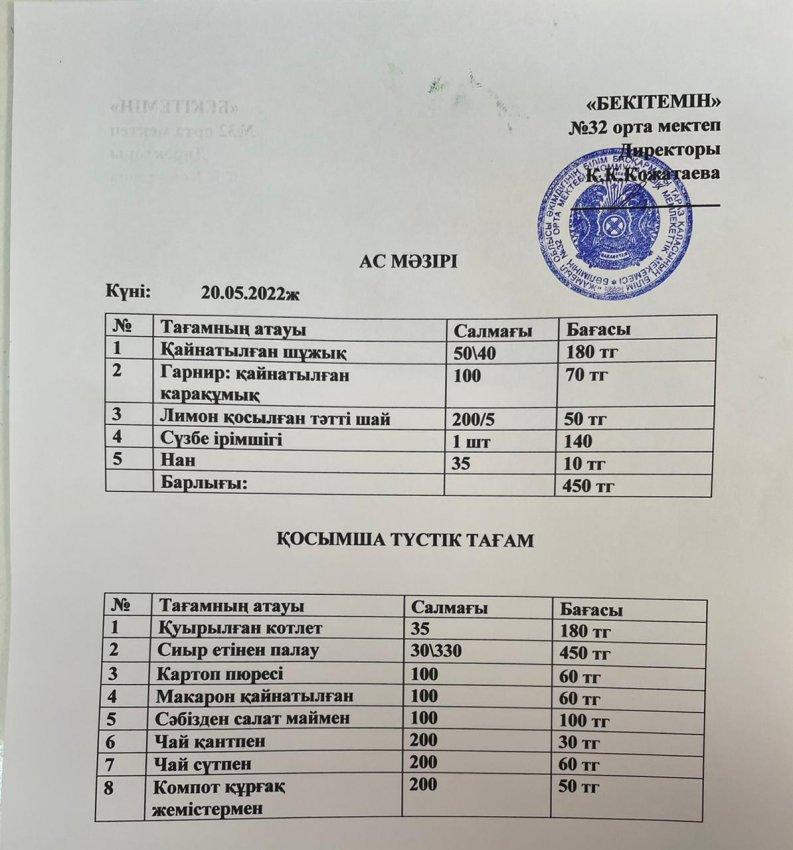 тамақтану