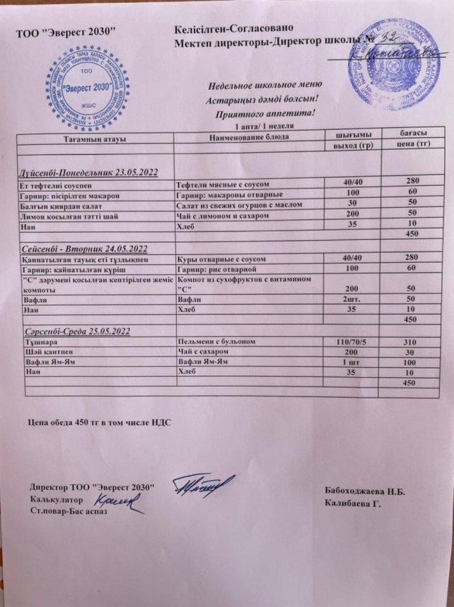 тамақтану