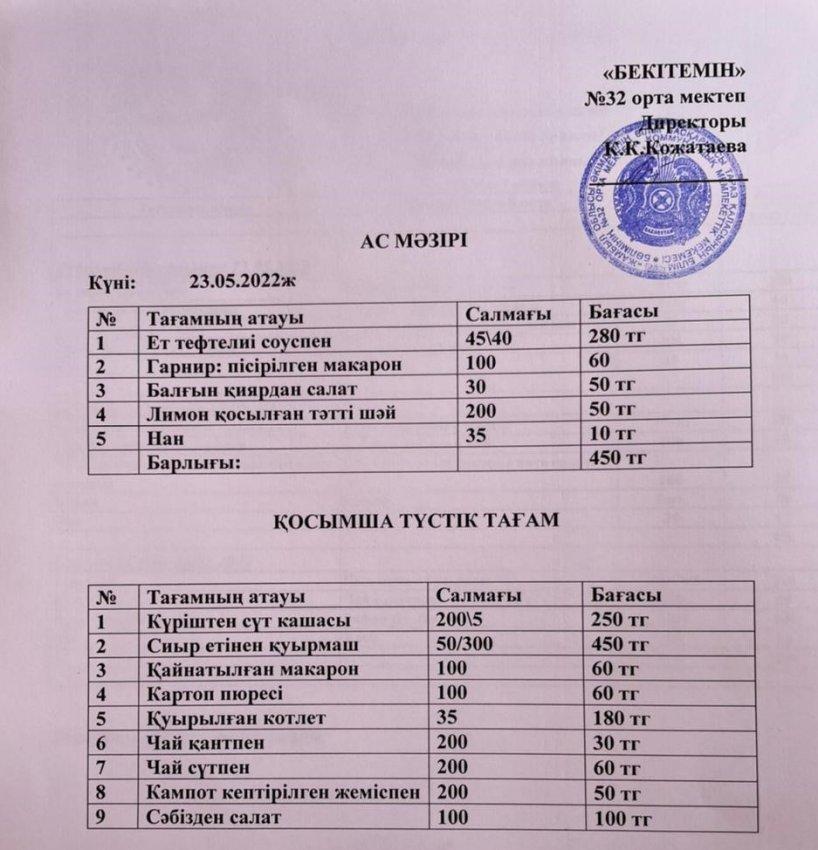 тамақтану