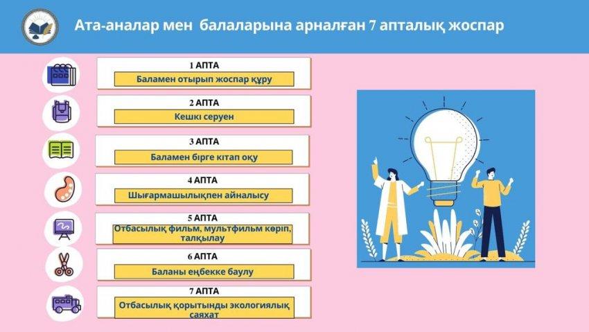 «Салауатты ата-ана мәдениеті» отбасылық 7 апталық даму марафоны