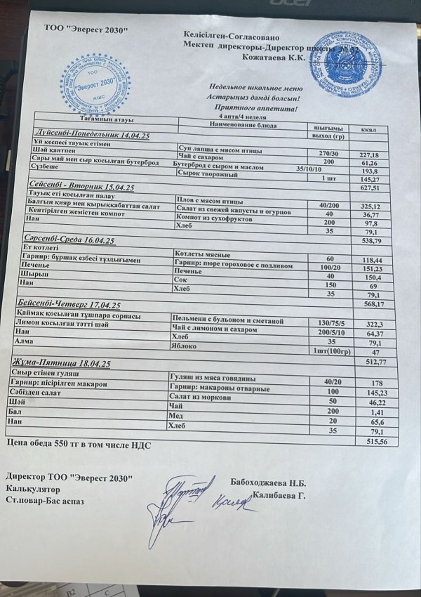 Апталық ас мәзірі