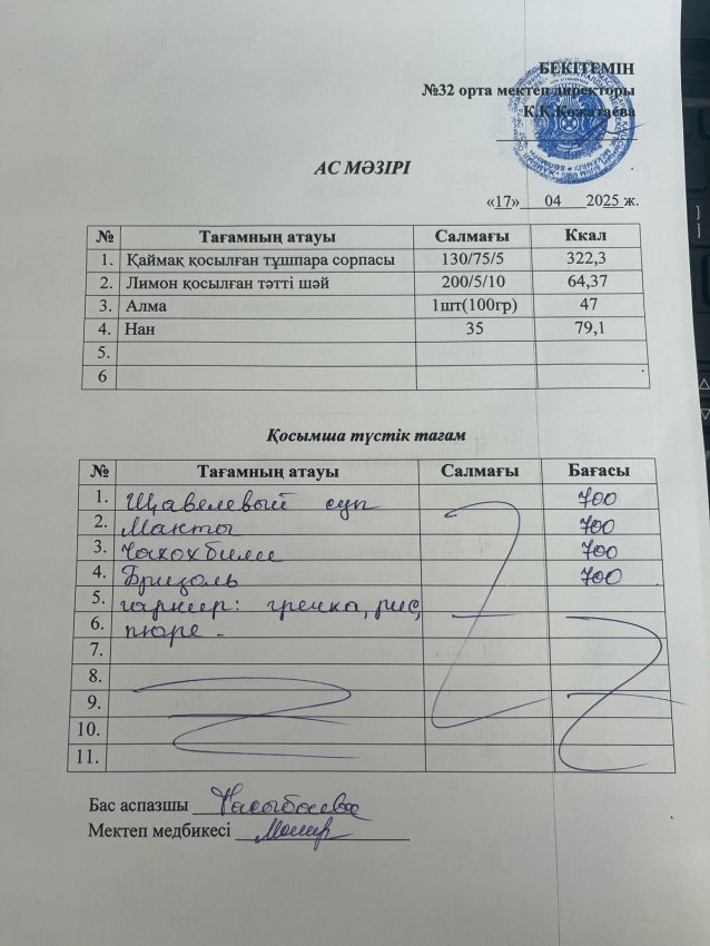 Күндік ас мәзірі