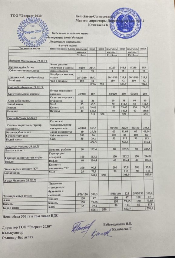 Апталық ас мәзір