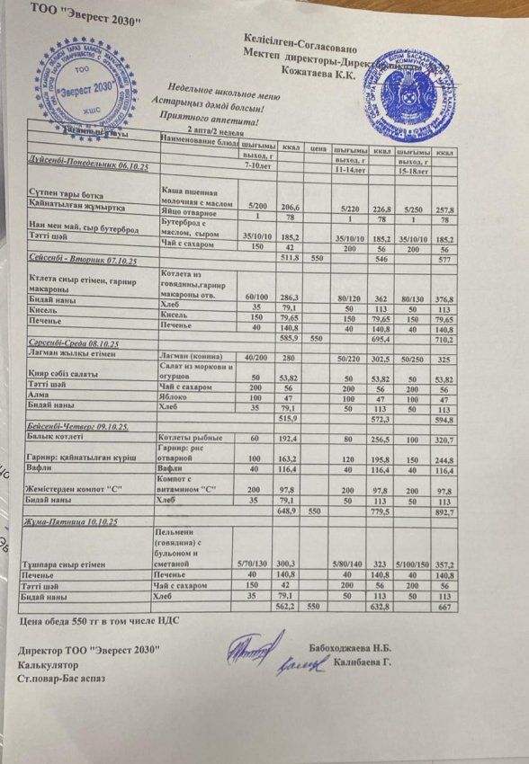 Апталық ас мәзір