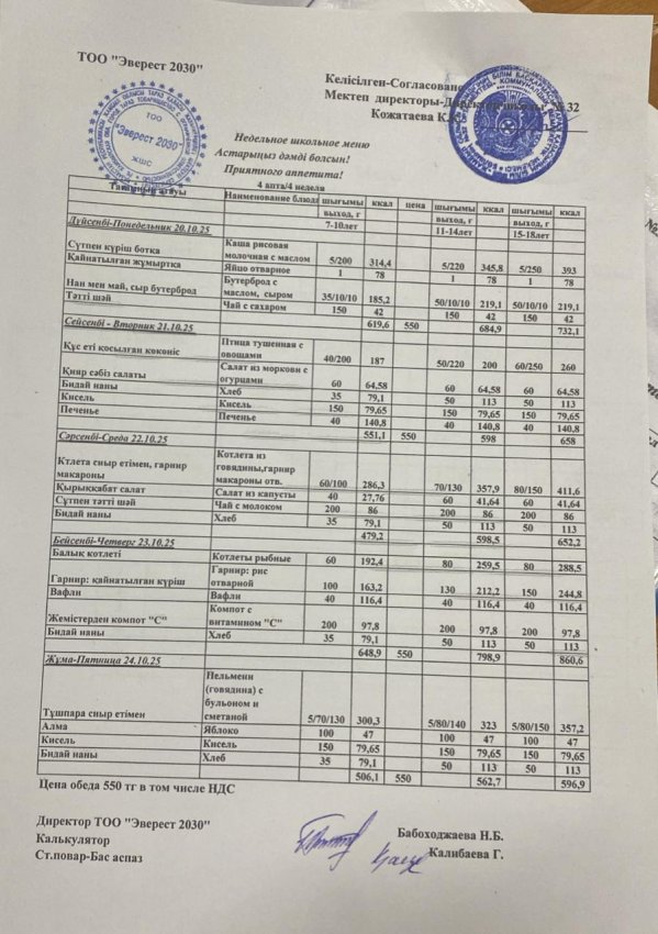 Апталық ас мәзір