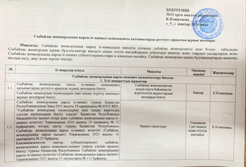 Сыбайлас жемқорлыққа қарсы іс - қимыл саласындағы қатынастарды реттеуге арналған жұмыс жоспары